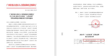 【喜訊】冶建公司獲認定為“八桂建工”勞務(wù)品牌龍頭企業(yè)